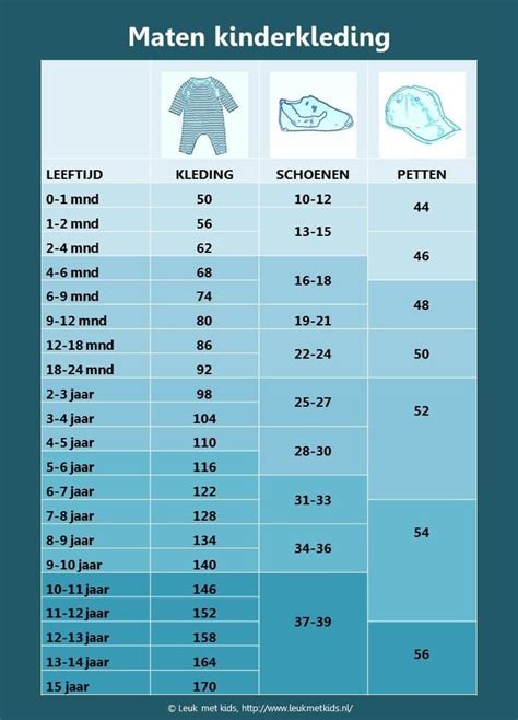 Baby's en peuters (0–3 jaar) Kids Sale Schoenen (15) 